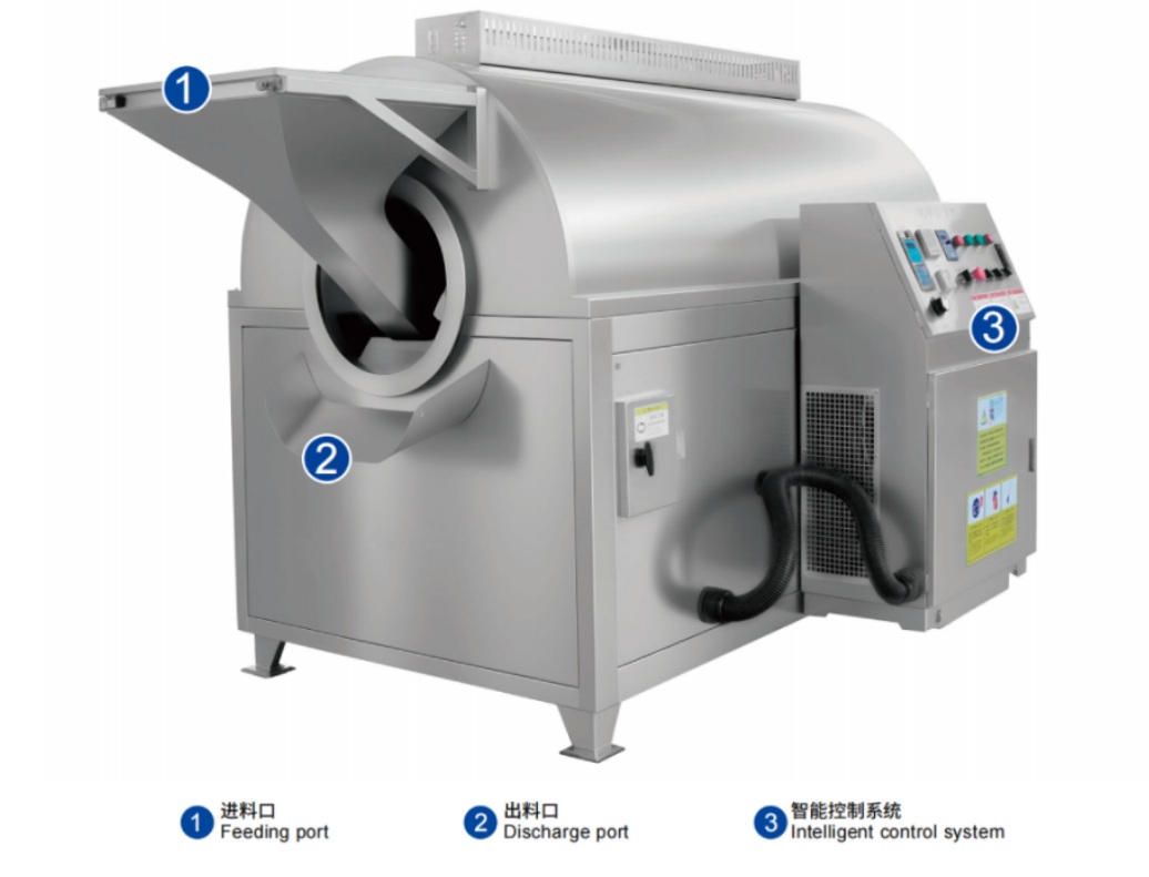 Commercial Roasting Machine Series – China Commercial Kitchen Equipment ...